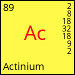 atome Actinium